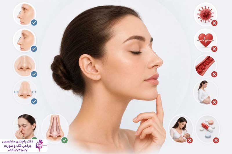 جراحی بینی در بیماران قلبی